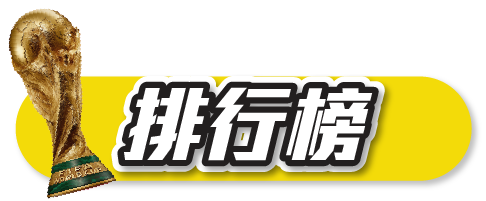 ranking title
